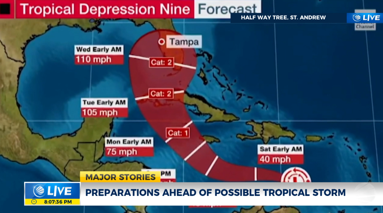 Jamaicans Preparedness Ahead of Possible Tropical Storm